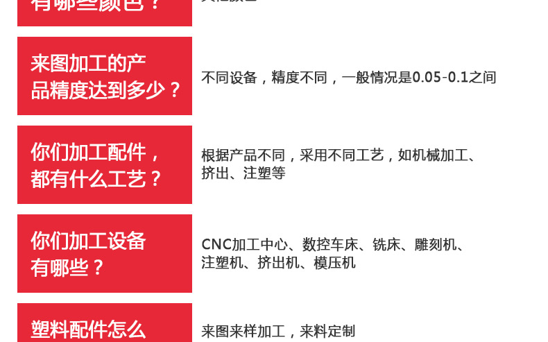 聚乙烯UHMW-PE鏈條導(dǎo)軌08B鏈條托板